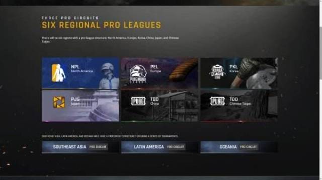 上各显神通 上各显神通