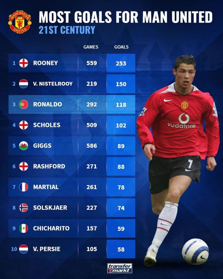 让比分显得 让比分显得