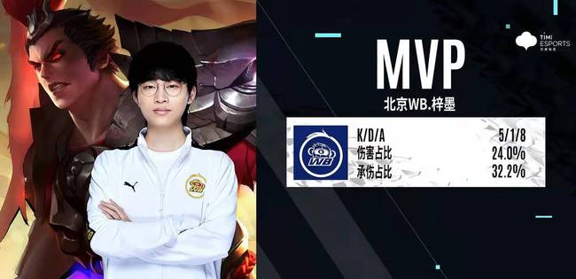 赛中面临困 赛中面临困